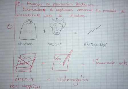 electricite_science_recherche.jpg