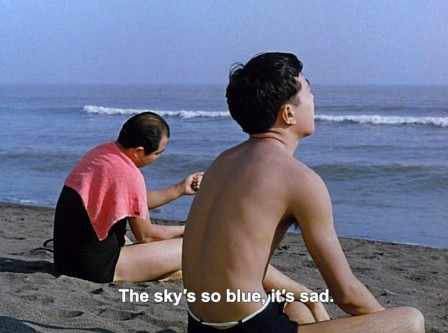 Yasujiro Ozu Floating Weeds 1959 le ciel est si bleu c'est triste.jpg, juin 2021