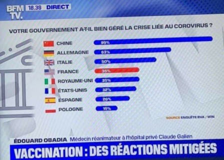 connaissance du monde profite des vacances pour réviser tes drapeaux et ta géographie avec BFMTV.jpg, déc. 2020