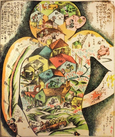 Hisao Karada Karada no hataraki The Workings of the Human Body 1925 l'image du corps.jpg, avr. 2021